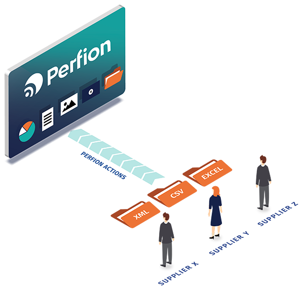 Met Perfion Actions kunnen gegevens van leveranciers worden geïmporteerd in hun bestaande vorm 